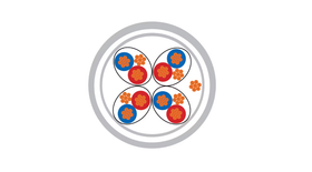 INSTRUMENTOINTIKAAPELI -HF NESTOR KJAAM-HF 2x(2+1)x0,5 Dca PK200