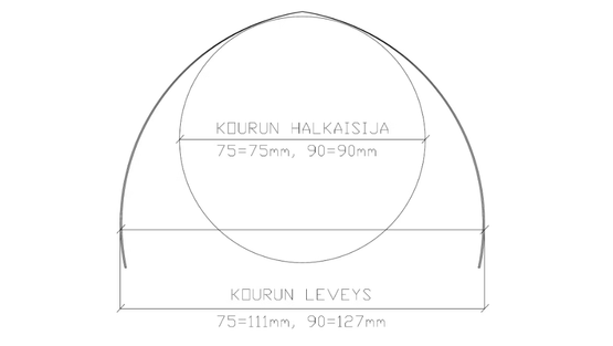 TEL KOURU KELTAINEN PVC 75x1040 SN16 20120 A