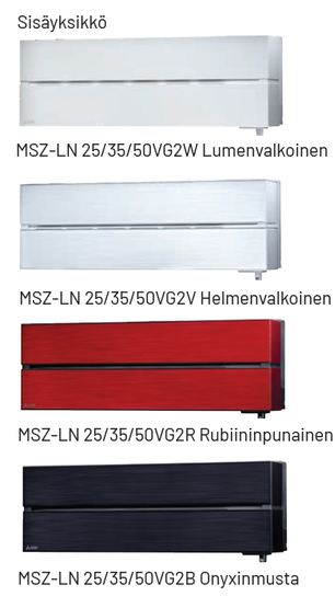 Mitsubishi Electric LN25 ilmalämpöpumppu