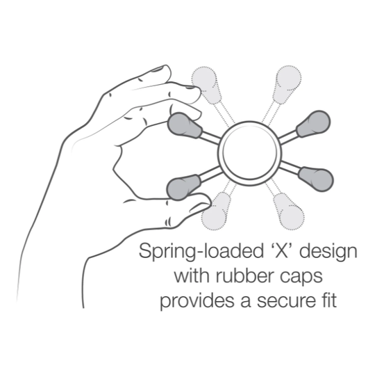 RAM X-Grip puhelinteline B-koko 