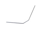 REAR ANTI-ROLL BAR 2.4mm