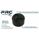 PRC INS-BOX SET EFRA-INS202301