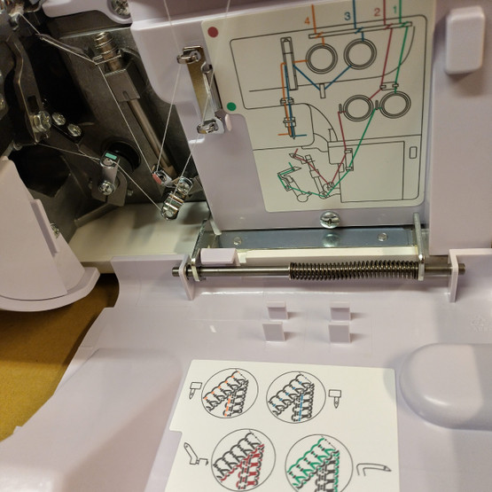 Janome Faebrik 4D saumuri