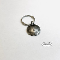 Markka-avaimenperä  1945