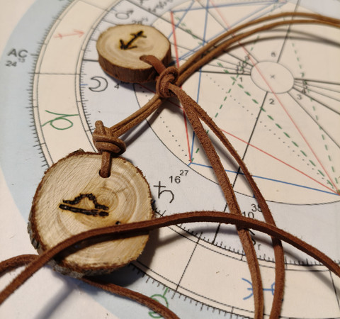 Kutsu Luontosi - Astrologinen Syntymäkartta