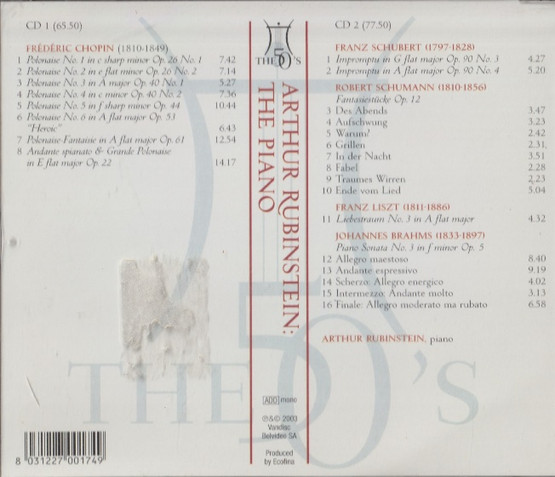 Arthur Rubinstein: The Piano 2CD (Käyt)