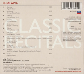 Luigi Alva / Iller Pattacini: Ay-Ay-Ay CD (Käyt)