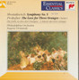 Shostakovich / Ormandy: Symphony No. 5 / The Love For Three Oranges CD