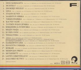 Georg Malmstén: Georg Malmstén CD (Käyt)
