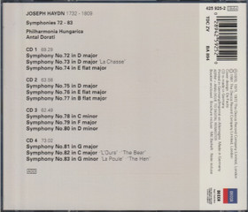 Joseph Haydn / Antal Dorati: The Symphonies N°s 72-83. 4CD (Käyt)