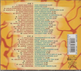 V/A: Hittiparaati 3. 2CD (Käyt)