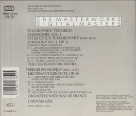Tchaikovsky / Prokofiev / Lorin Maazel: Symphony No. 4 etc. CD (Käyt)