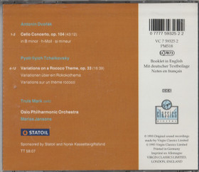 Dvořák / Tchaikovsky / Mørk / Jansons: Cello Concerto CD (Käyt)