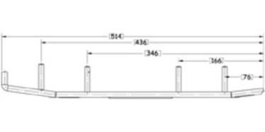 Ohjainraudat Ripper 4