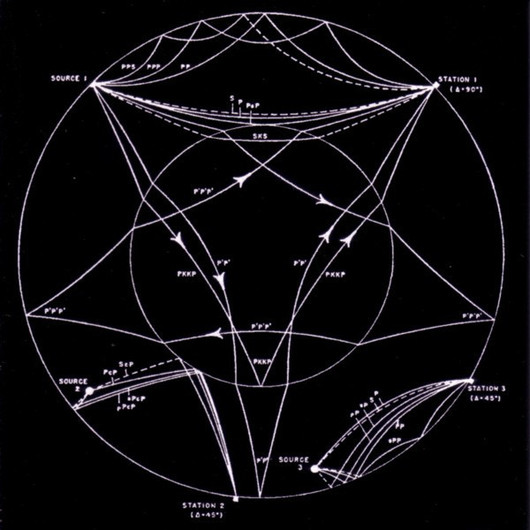 Will Over Matter ‎– Might Of The Planet Eater (2CD, Used)