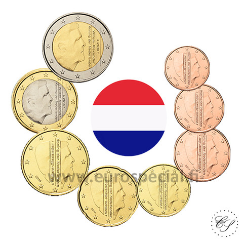 Alankomaat 1s - 2 € 2020 UNC