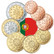Portugali 1s - 2 € 2020 BU 
