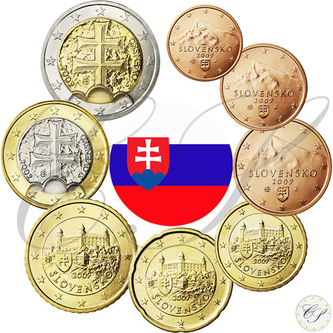 Slovakia 1s - 2 € 2021 BU
