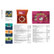Leuchtturm Eurokatalog 2025, englanti