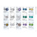 Leuchtturm Eurokatalog 2025, englanti