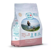 Swiss Natural Mini Possu 1 kg