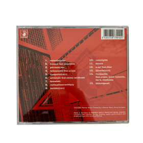 CD-levy, Kapasiteettiyksikkö - Päivästä toiseen