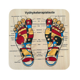 Vyöhyketerapialauta