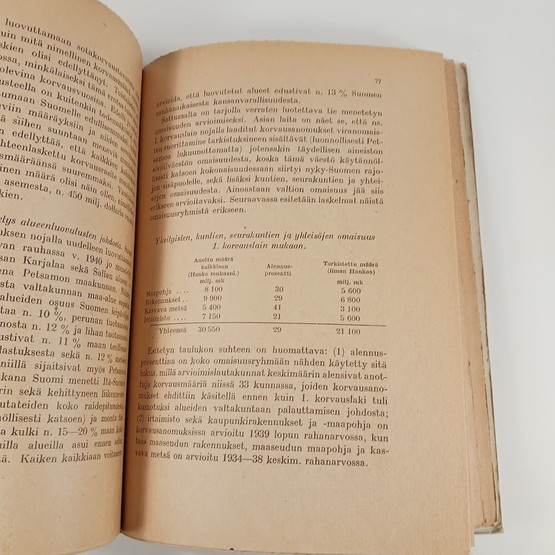 Kirja, Suomen sotakorvaus ja maksukyky v. 1948
