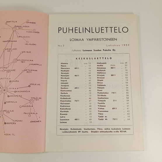 Kirja, Puhelinluettelo, Loimaa ympäristöineen v. 1959