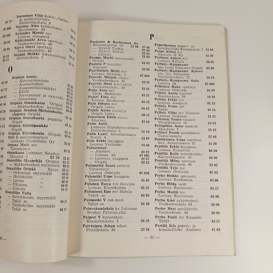 Kirja, Puhelinluettelo, Loimaa ympäristöineen v. 1959