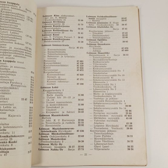 Kirja, Puhelinluettelo, Loimaa ympäristöineen v. 1957