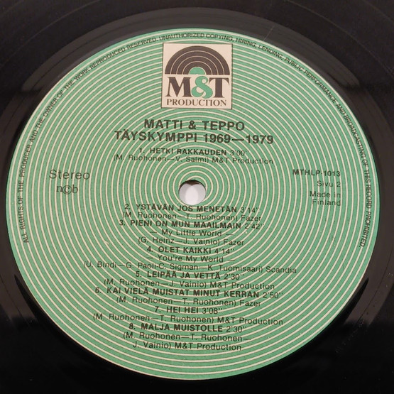 LP-levy, Matti & Teppo, Täyskymppi