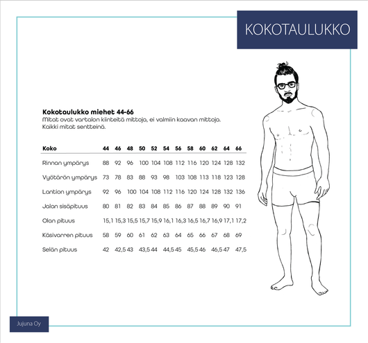 Jujuna, kaavapaketti: Koko perheen alusvaatteet