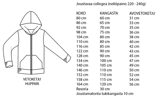 Jujuna, kaavapaketti: Lasten hupparit 80-164cm