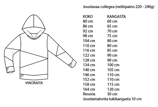 Jujuna, kaavapaketti: Lasten hupparit 80-164cm