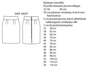 Jujuna, kaavapaketti: Summer Days 32-56