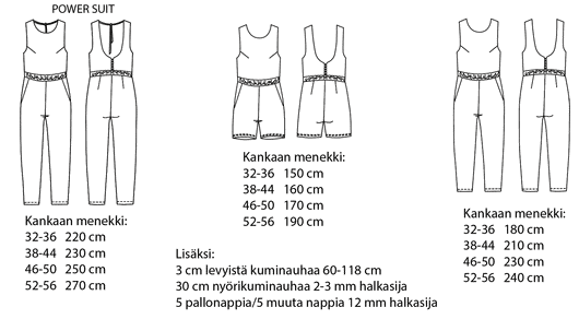Jujuna, kaavapaketti: Naisten haalarit 32-56