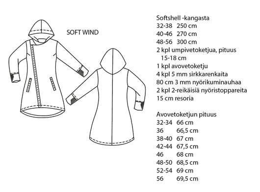 Jujuna, kaavapaketti: Naisten Softshell Collection 32-56
