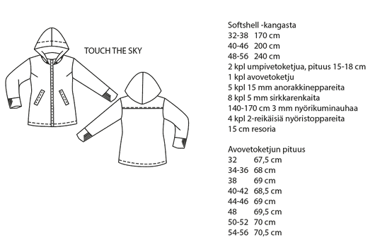 Jujuna, kaavapaketti: Naisten Softshell Collection 32-56
