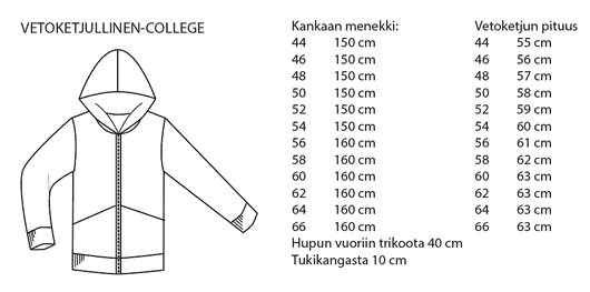 Jujuna, kaavapaketti: Weekend - miesten collegepaidat 44-66