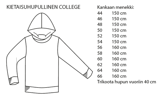Jujuna, kaavapaketti: Weekend - miesten collegepaidat 44-66