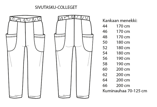 Jujuna, kaavapaketti: Weekend - miesten collegehousut 44-66