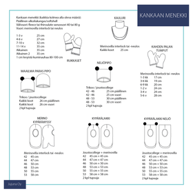 Jujuna, kaavapaketti: Asusteet