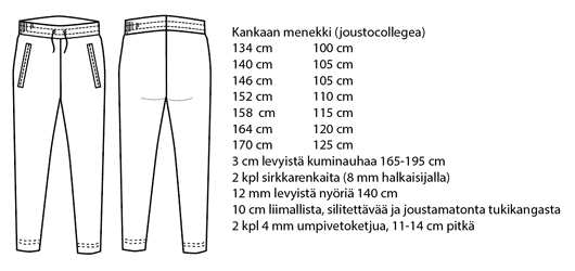 Jujuna, kaavapaketti: Teinien kaavapaketti, 134-170 cm