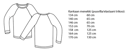 Jujuna, kaavapaketti: Teinien kaavapaketti, 134-170 cm