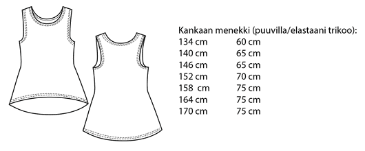 Jujuna, kaavapaketti: Teinien kaavapaketti, 134-170 cm