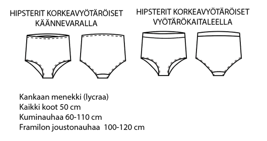 Jujuna, kaavapaketti: Summer Collection - bikinit 32-50