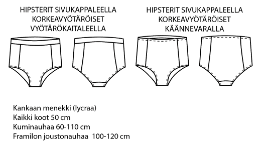 Jujuna, kaavapaketti: Summer Collection - bikinit 32-50