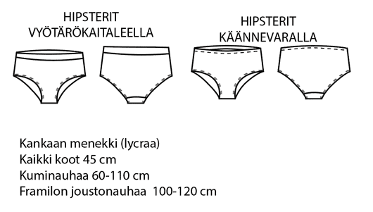Jujuna, kaavapaketti: Summer Collection - bikinit 32-50