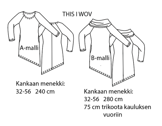 Jujuna, kaavapaketti: Naisten raglanmekot 32-56